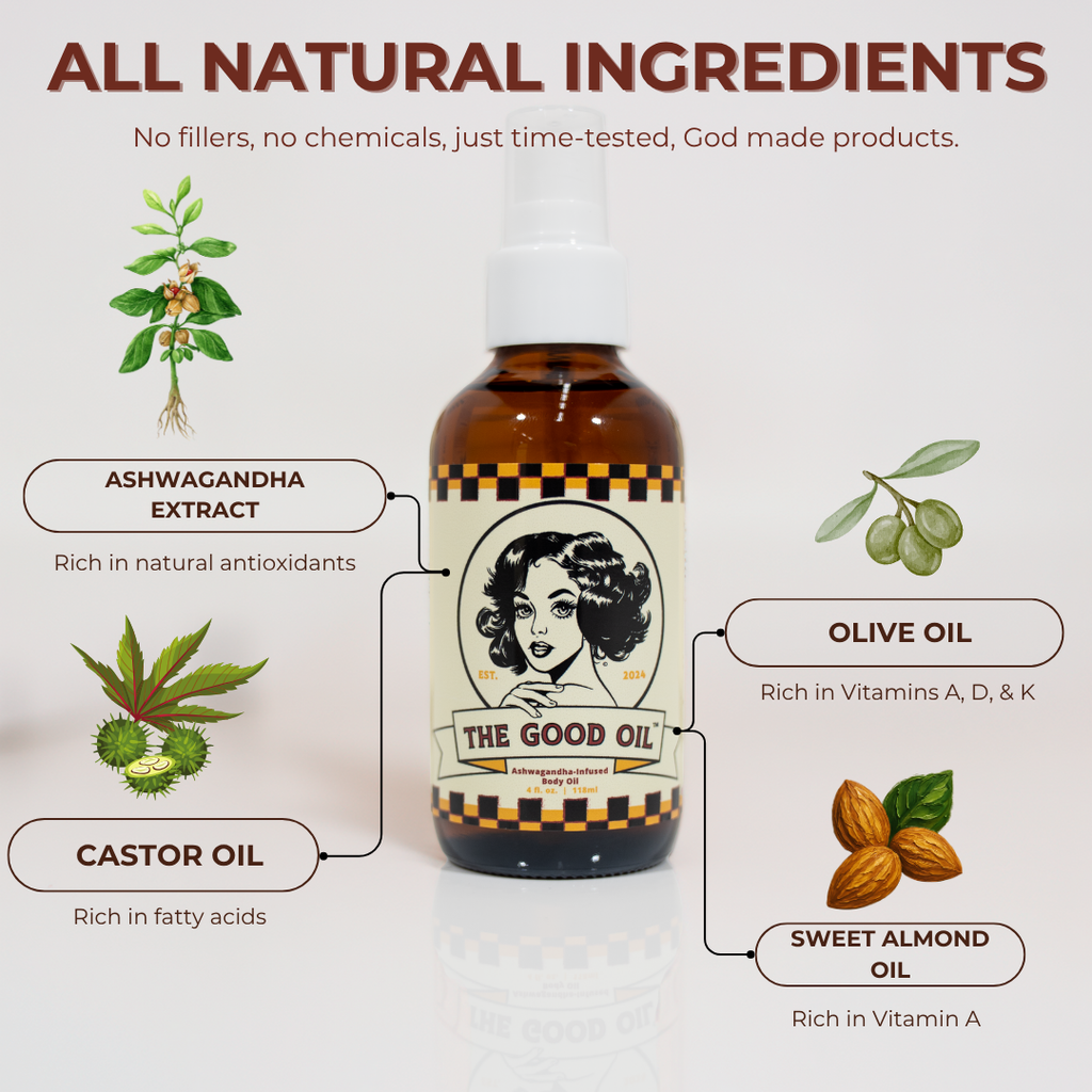 The Good Oil – Multiuse Castor & Natural Oil Blend for Skin, Hair, Eyebrows & Face – Hydrating, Soothing, Anti-Aging, God-Made Ingredients
